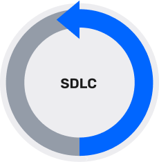sdlc-cycle